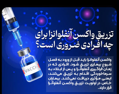 اینفوگرافیک/تزریق واکسن آنفلوآنزا برای چه افرادی ضروری است؟