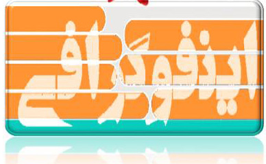 احداث نیروگاه های خورشیدی پشت بامی با ارایه تسهیلات ویژه