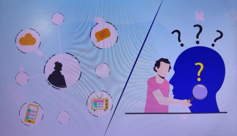 روانشناسی، تبلیغات و ارتباطات اقناعی