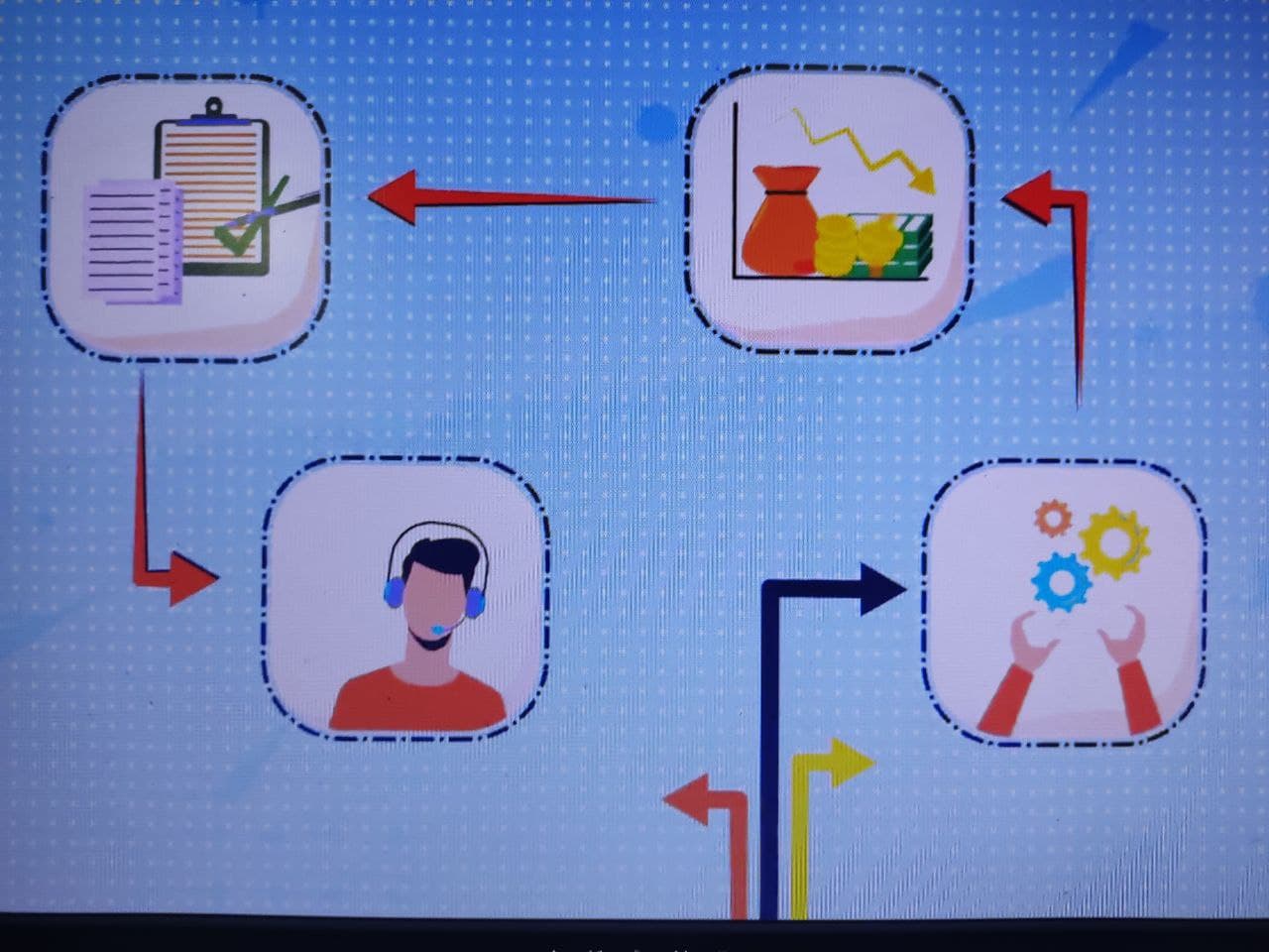 کار دست مردم، صحنه دست مردم، ابتکار عمل دست مردم